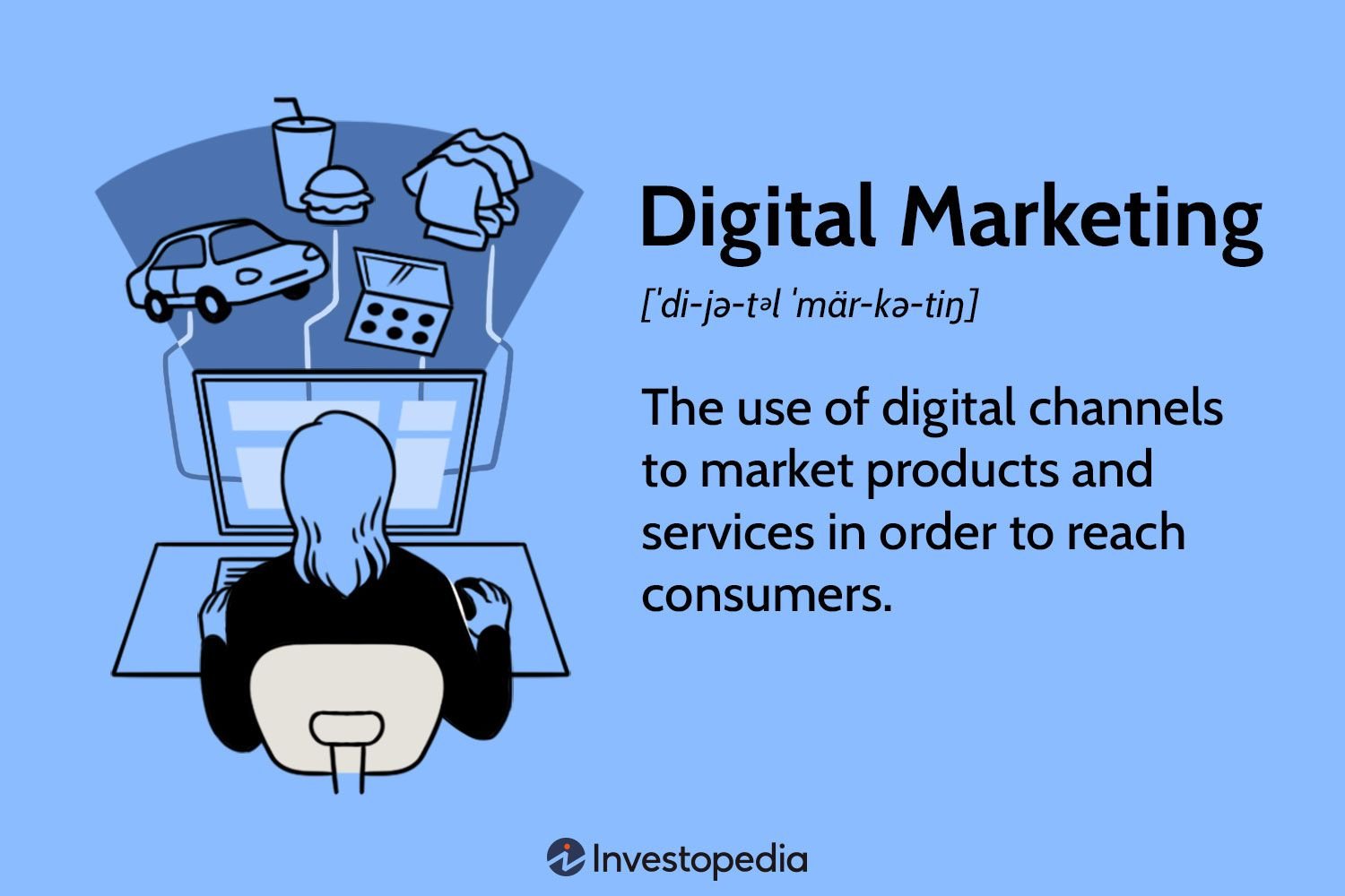 About SEO